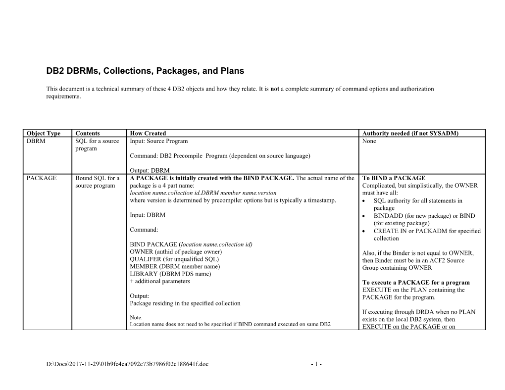 DB2 Plans, Collections, Packages, Etc