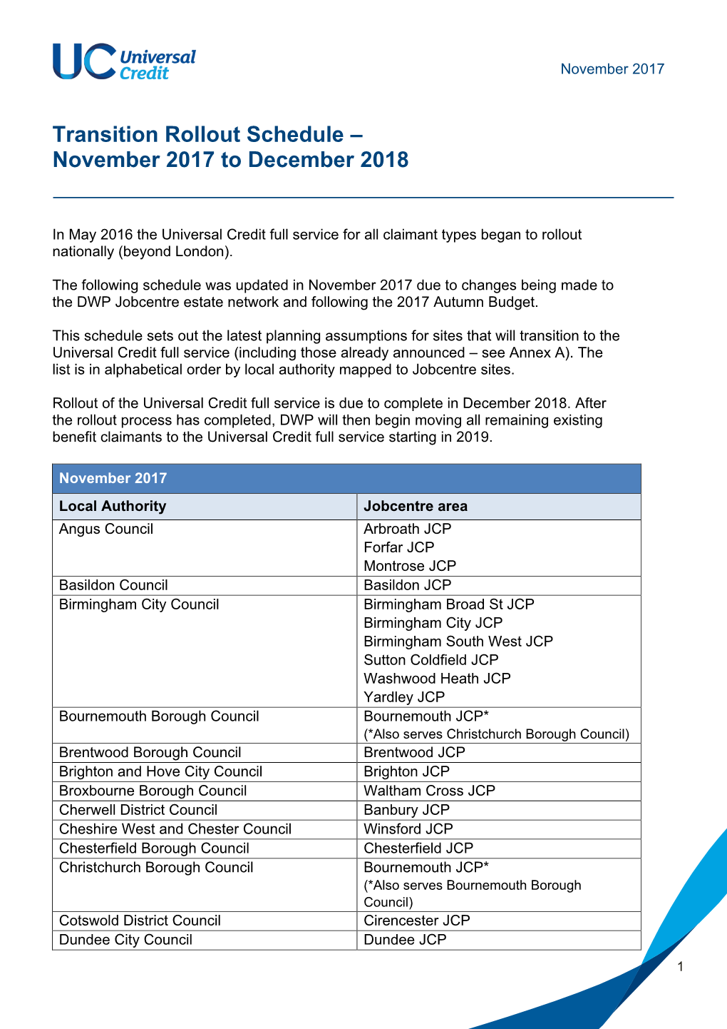 Item 9 Universal Credit Transition Rollout Schedule