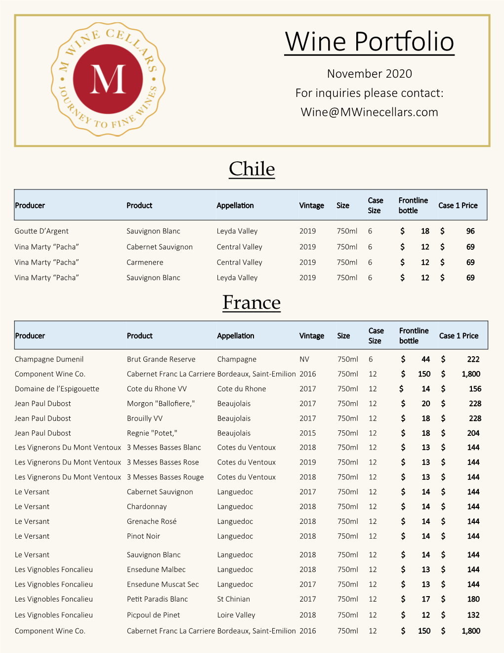 Wine Portfolio November 2020 for Inquiries Please Contact: Wine@Mwinecellars.Com