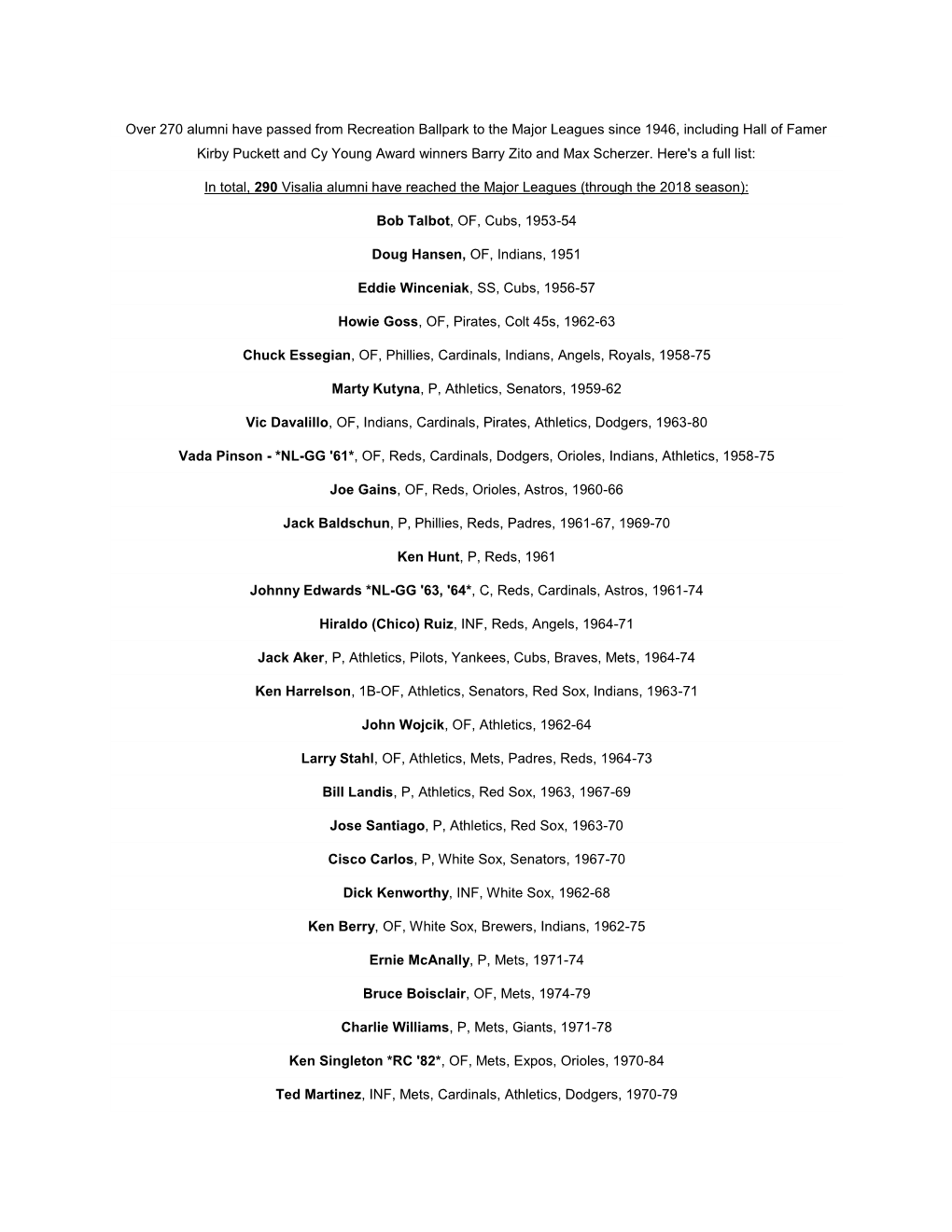 Over 270 Alumni Have Passed from Recreation Ballpark to the Major