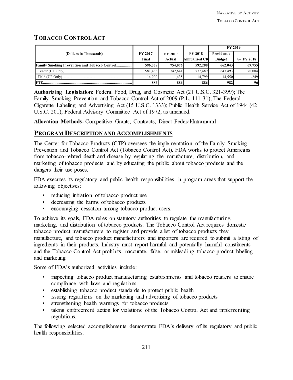 Tobacco Control Act