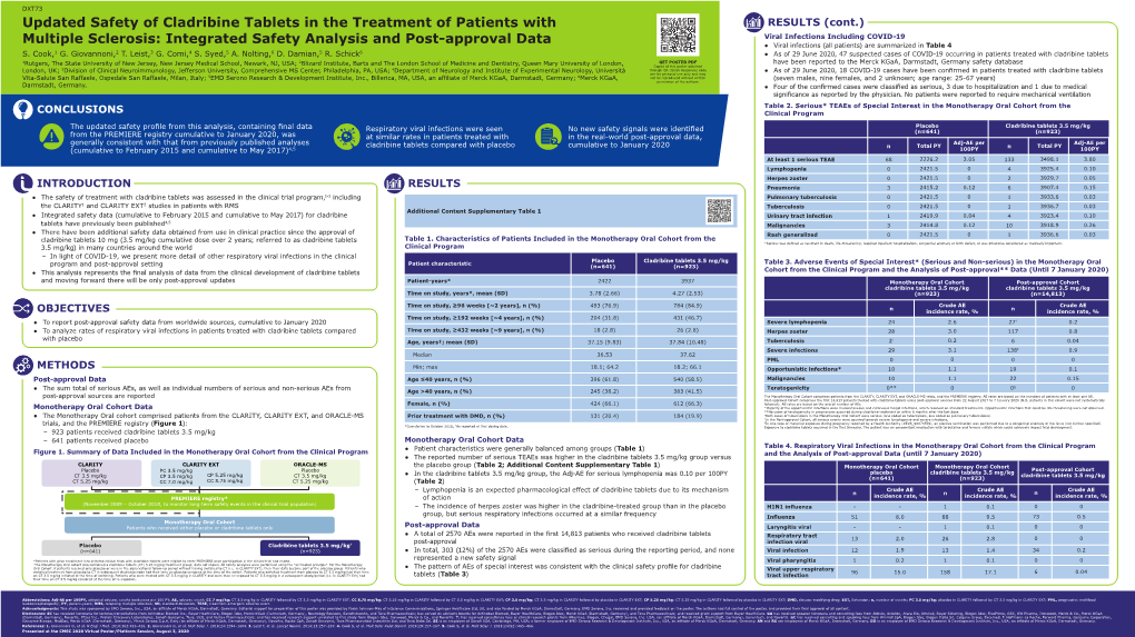 Updated Safety of Cladribine Tablets in the Treatment Of