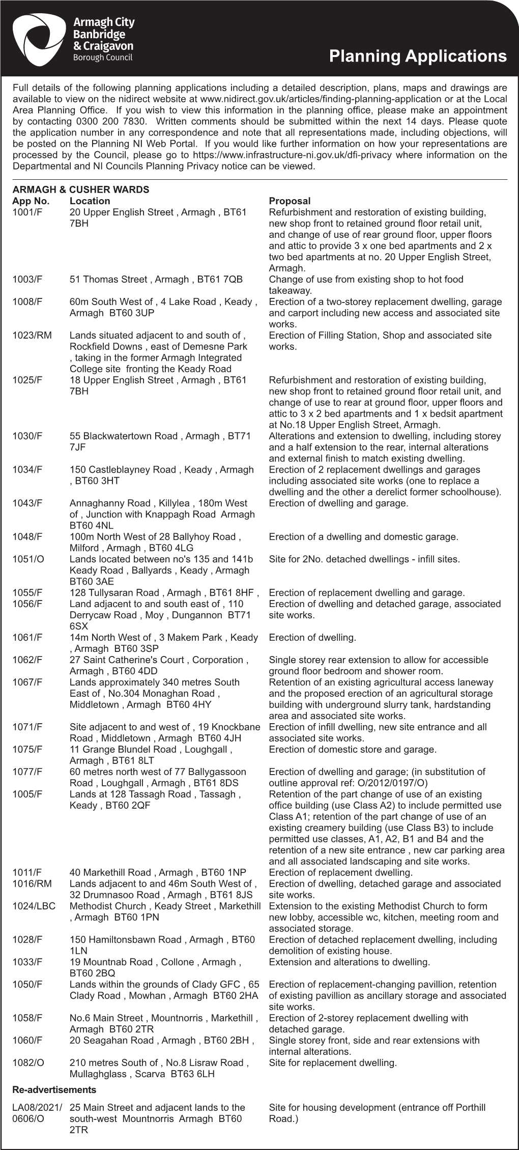 Planning Applications