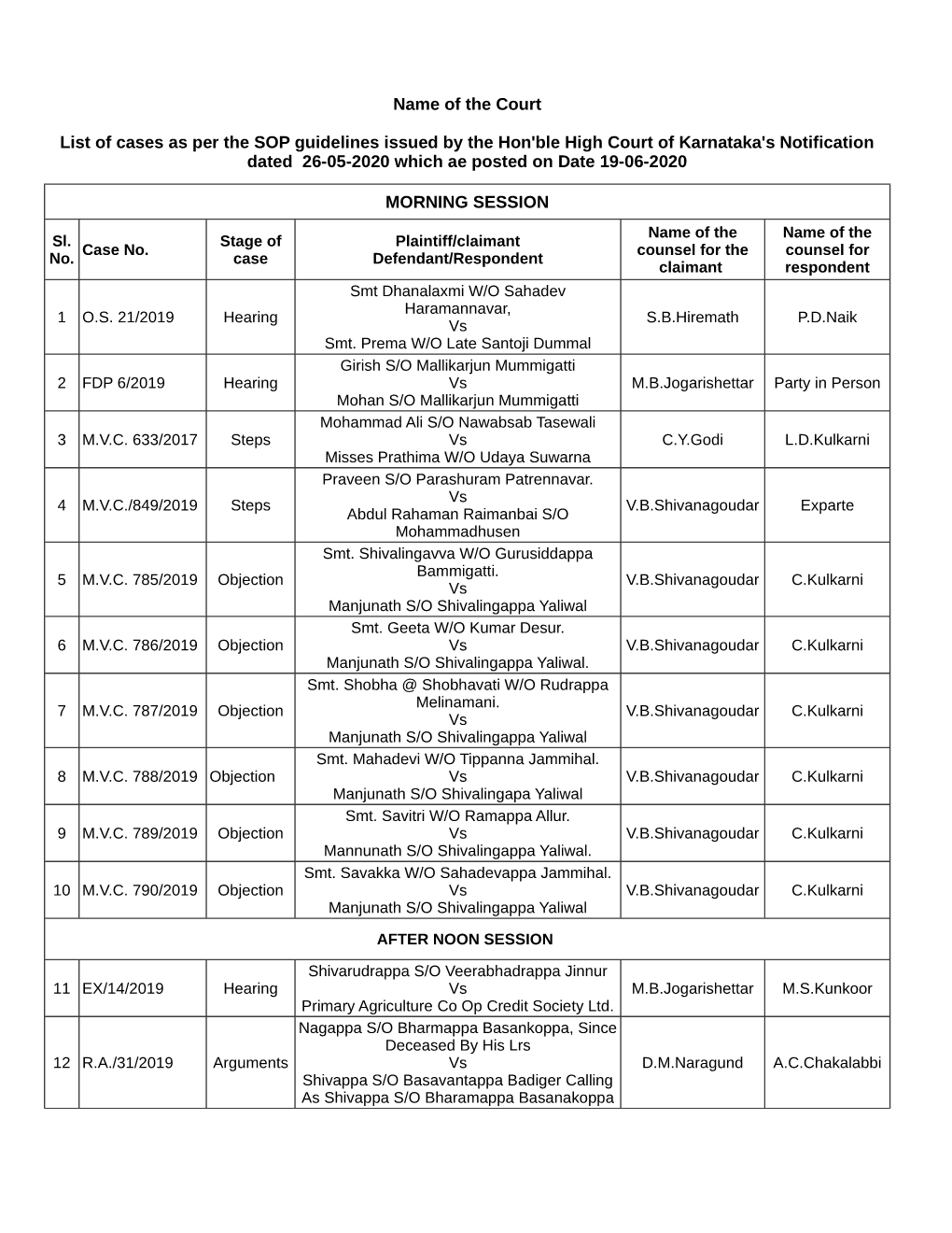 Kalghatagi Cause List 19-06-2020