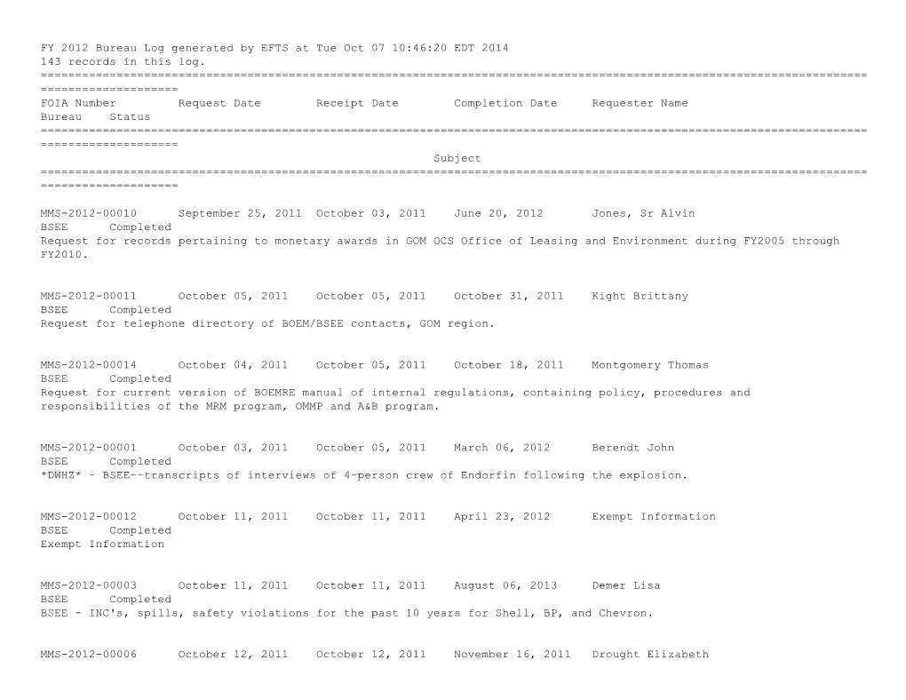 FY 2012 Bureau Log Generated by EFTS at Tue Oct 07 10:46:20 EDT 2014 143 Records in This Log