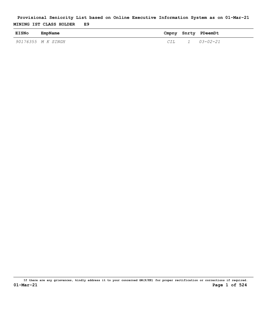 E9 MINING IST CLASS HOLDER Provisional Seniority List Based On