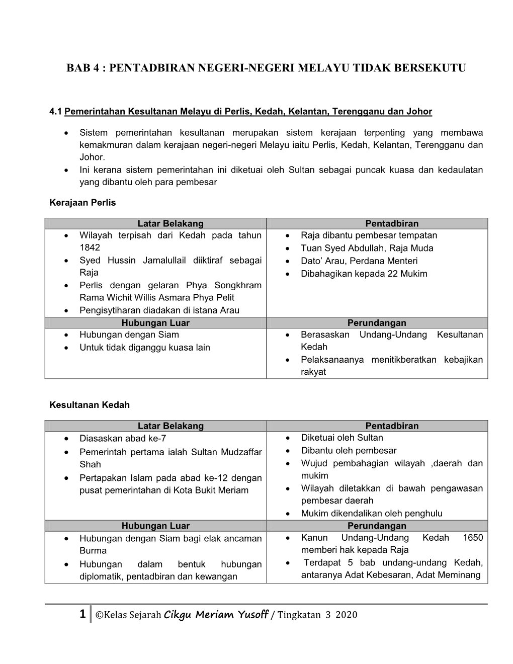 Bab 4 : Pentadbiran Negeri-Negeri Melayu Tidak Bersekutu