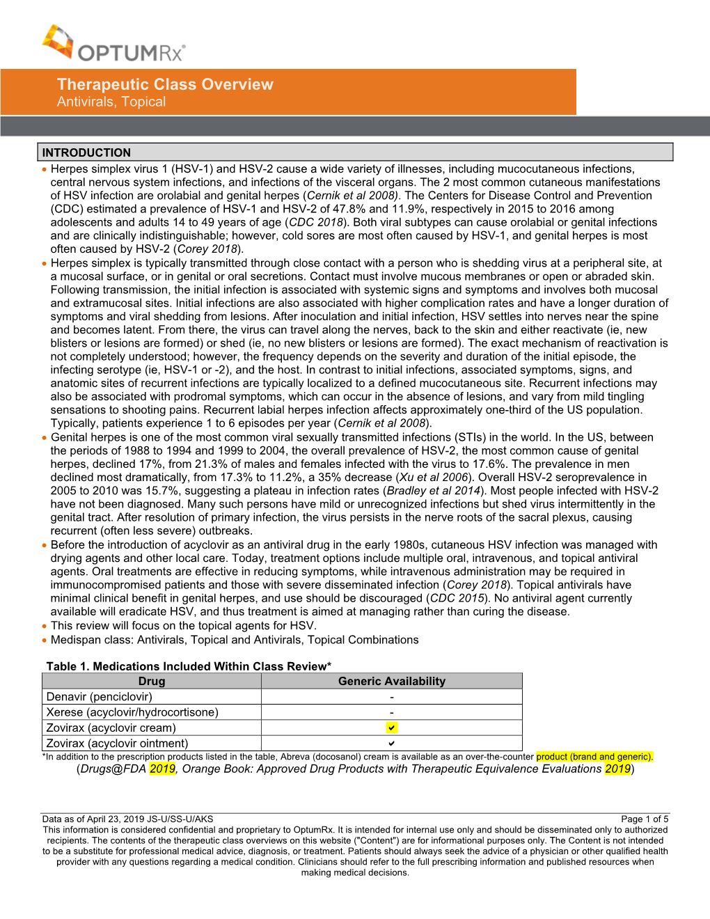 Antivirals, Topical