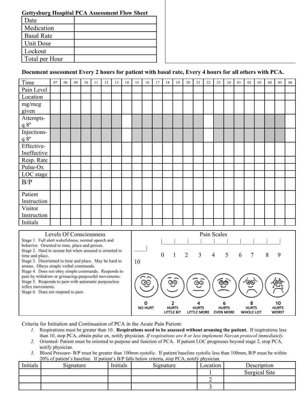 Patient Controlled Analgesia (Pca) Flow Sheet