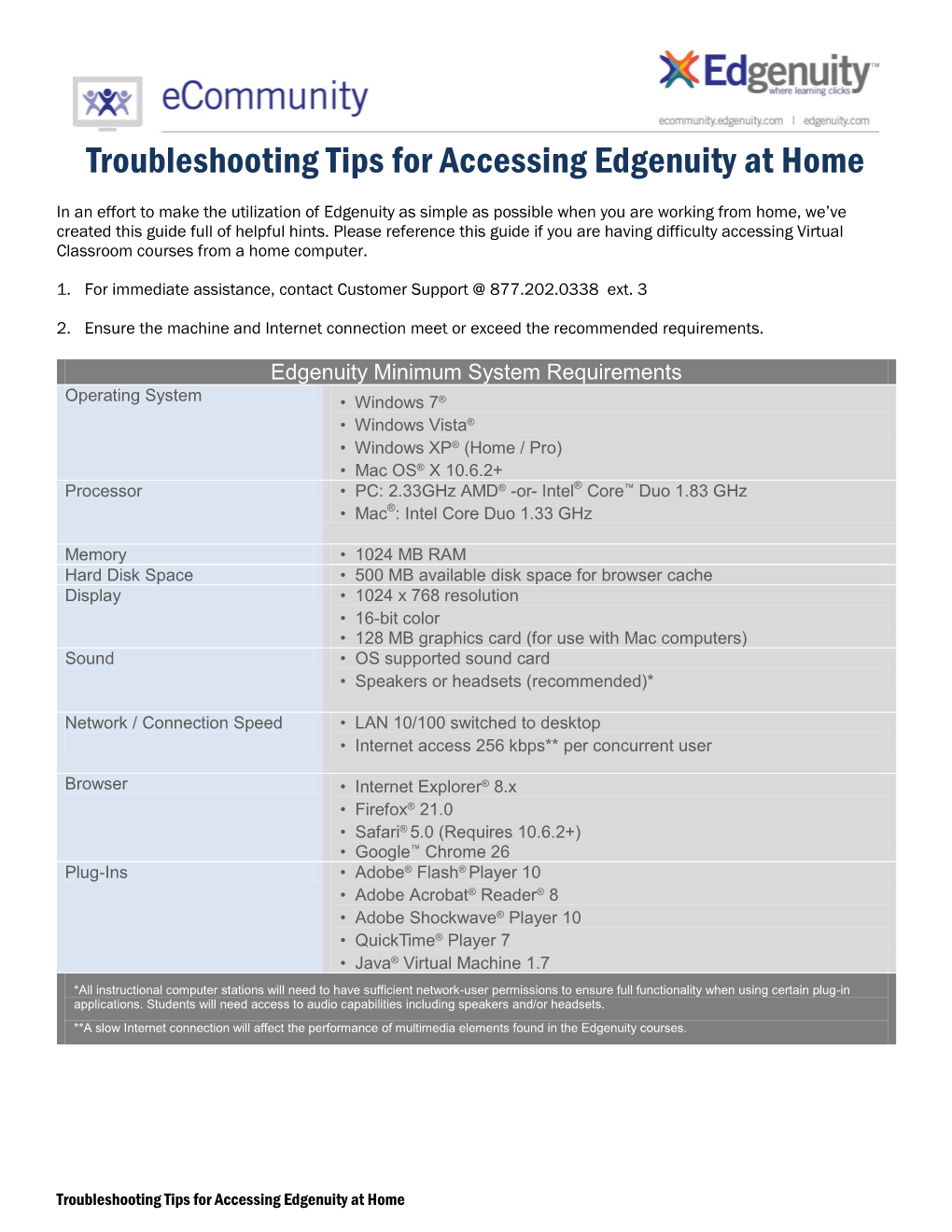 Troubleshooting Tips for Accessing Edgenuity at Home