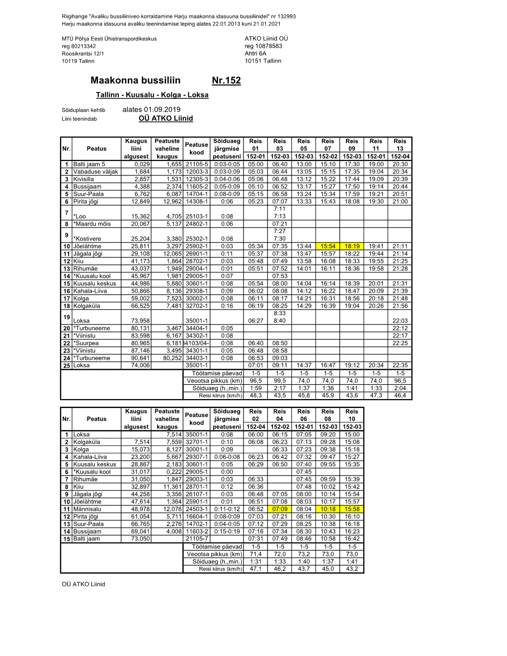 01B-Schedule for Line, Version 1.3.0724