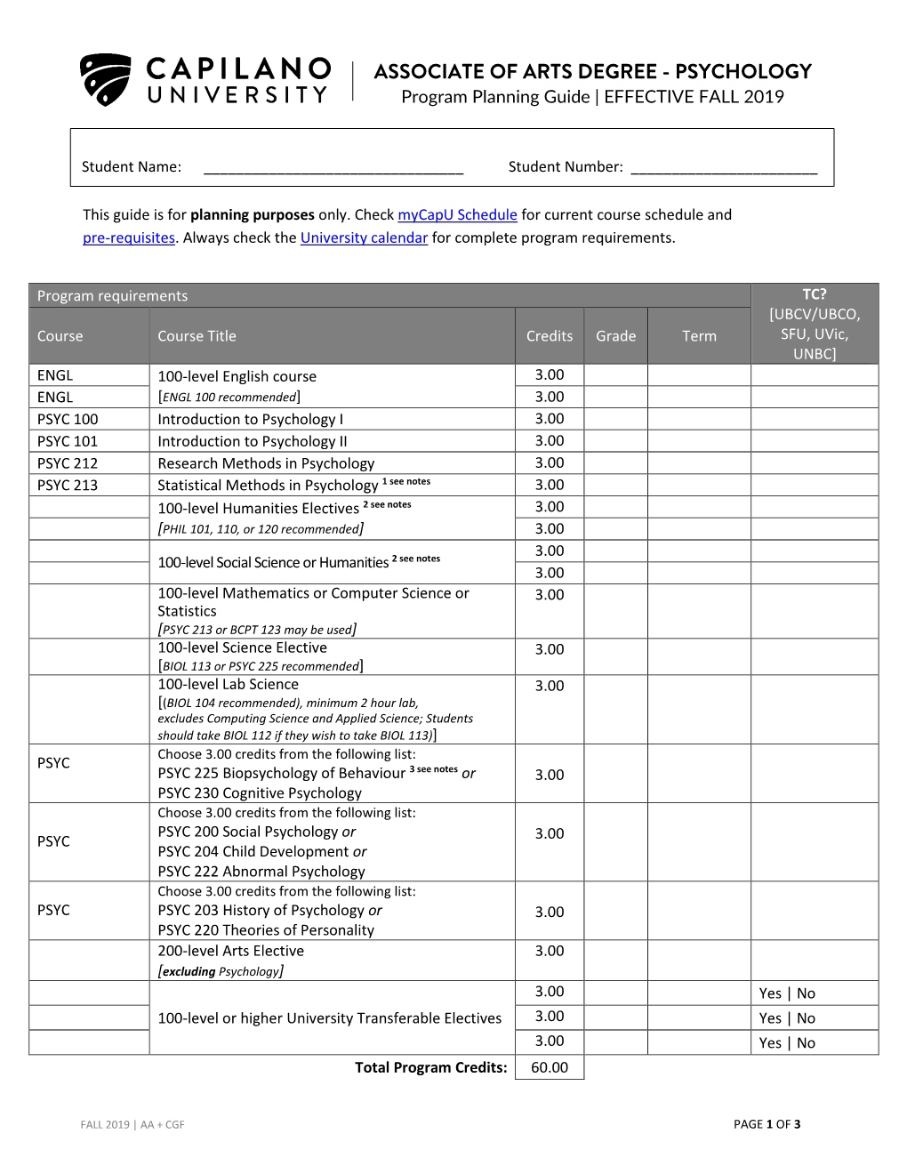 ASSOCIATE of ARTS DEGREE - PSYCHOLOGY Program Planning Guide | EFFECTIVE FALL 2019