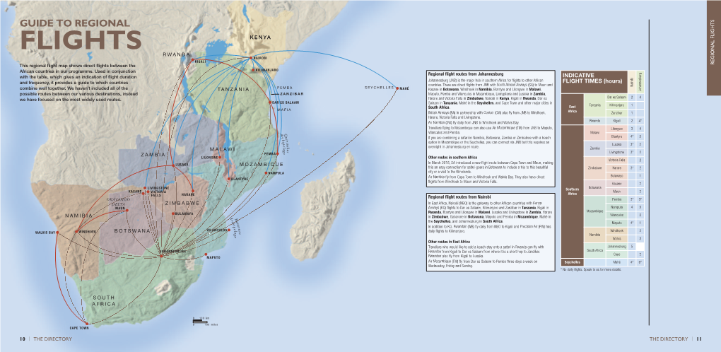 FLIGHTS O RWANDA I G G NAIROBI G KIGALI E This Regional ﬂight Map Shows Direct ﬂights Between the R African Countries in Our Programme