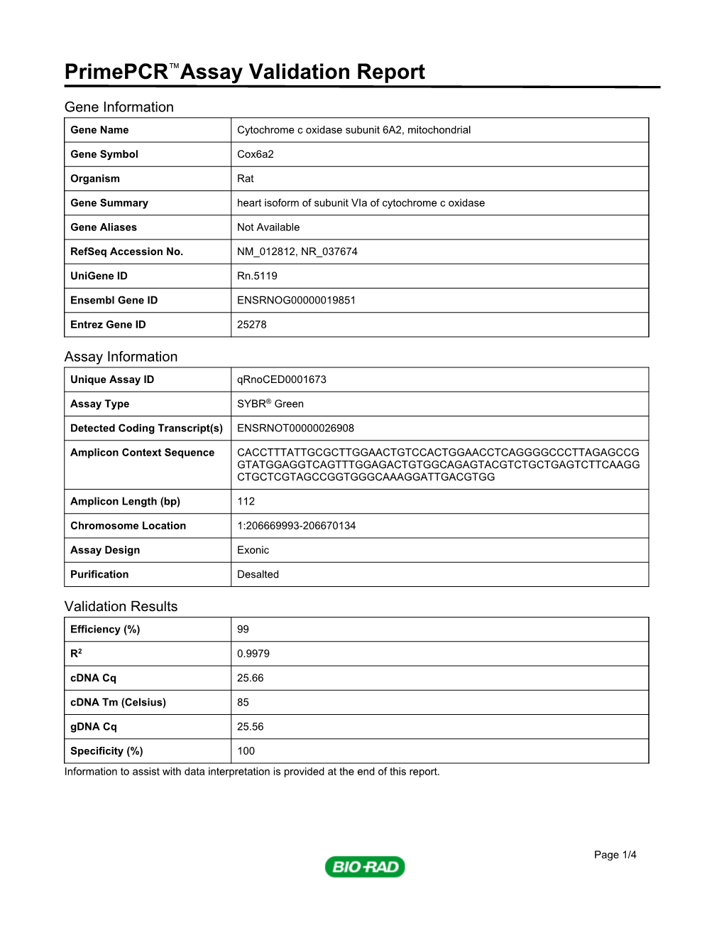 Primepcr™Assay Validation Report