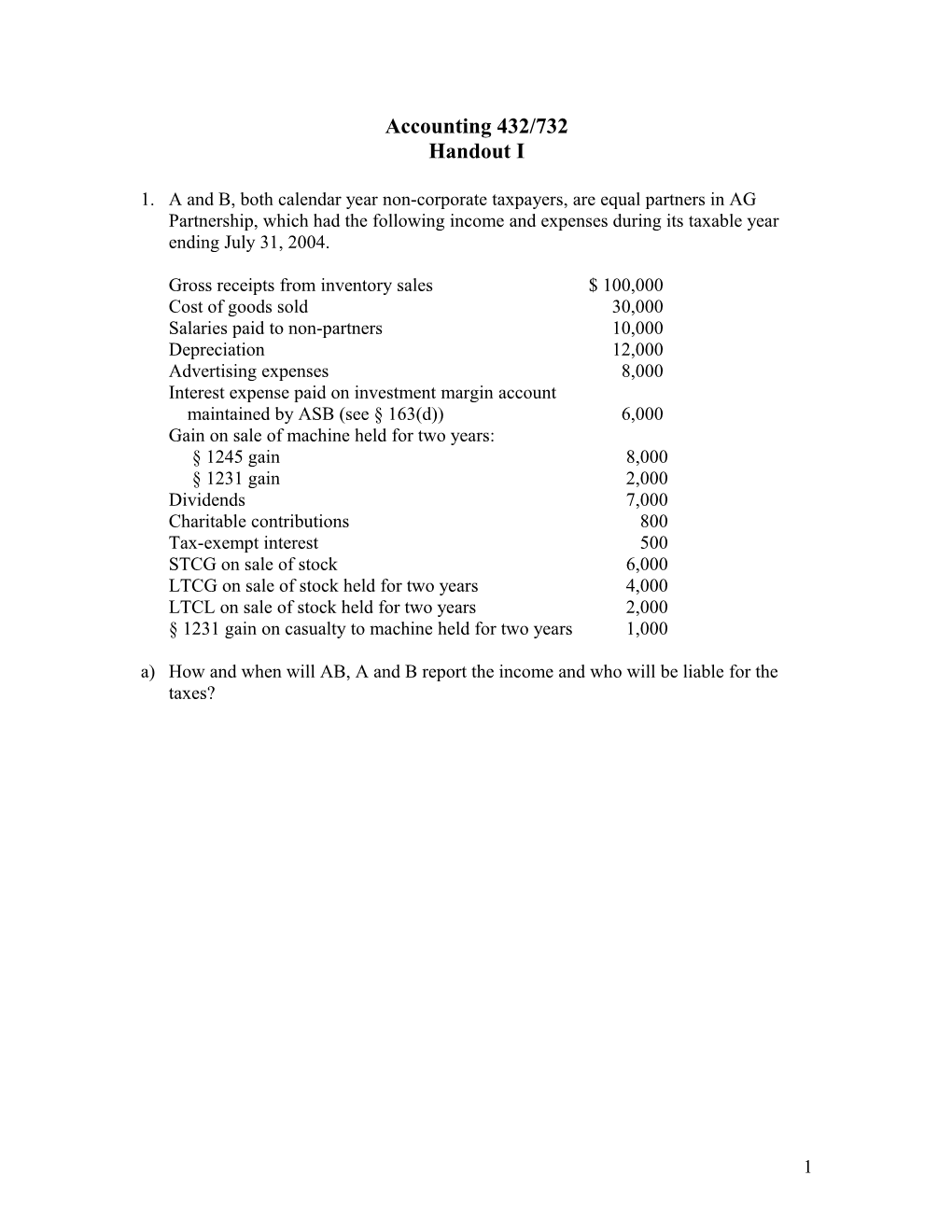 Gross Receipts from Inventory Sales $ 100,000