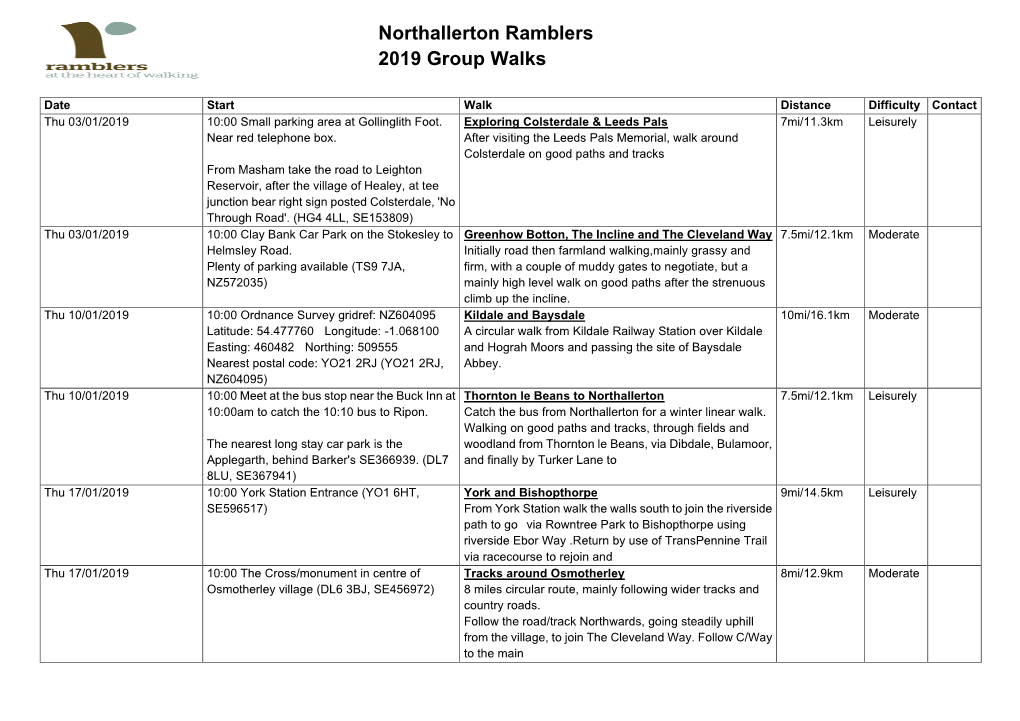 Northallerton Ramblers 2019 Group Walks