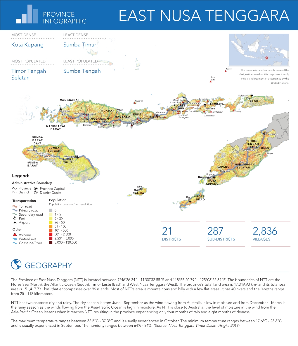 East Nusa Tenggara