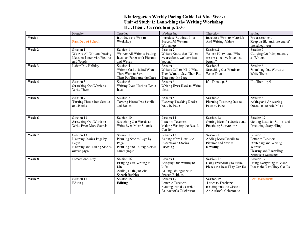 Kindergarten Weekly Pacing Guide 1St Nine Weeks