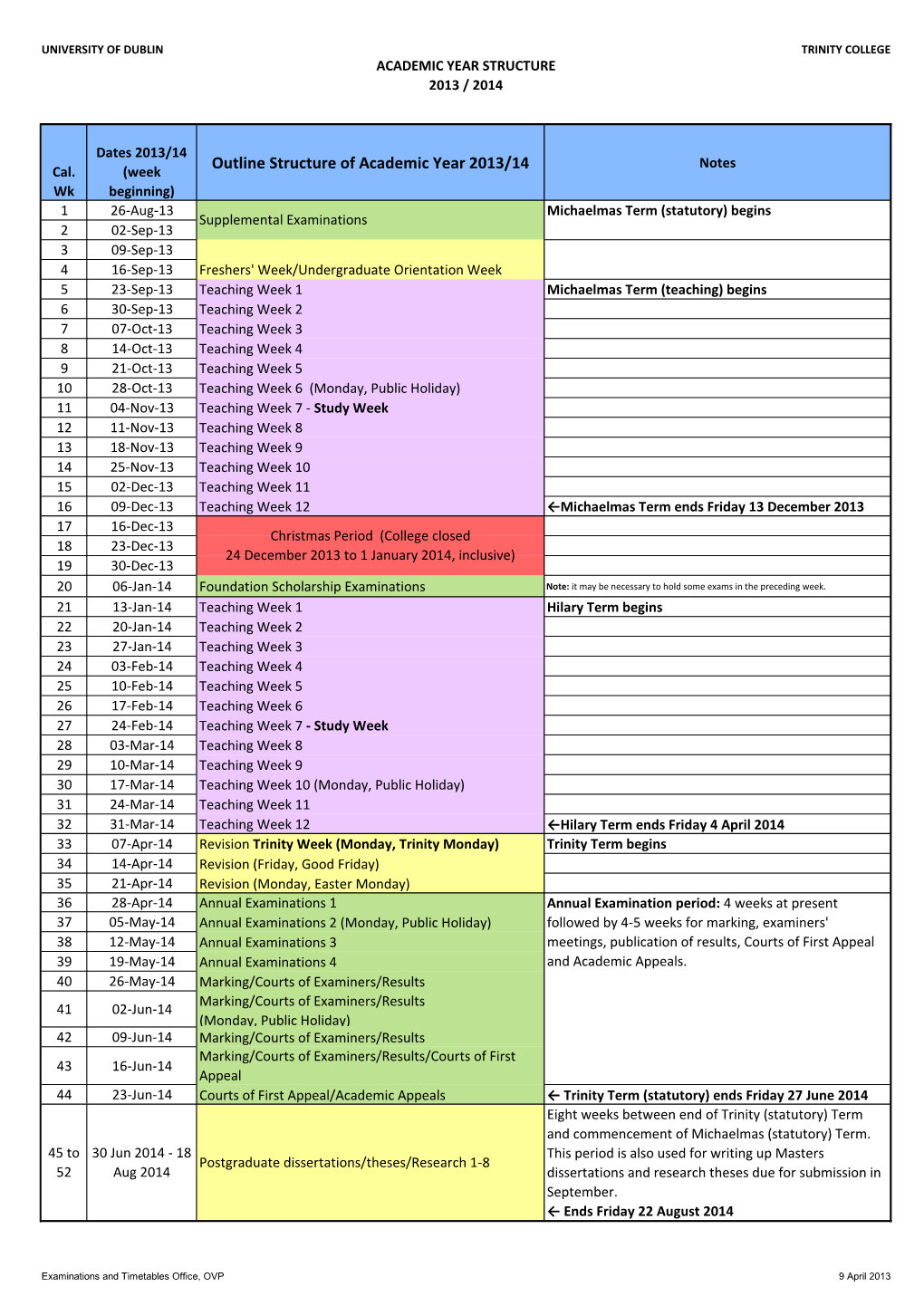 Outline Structure of Academic Year 2013/14 Notes Cal