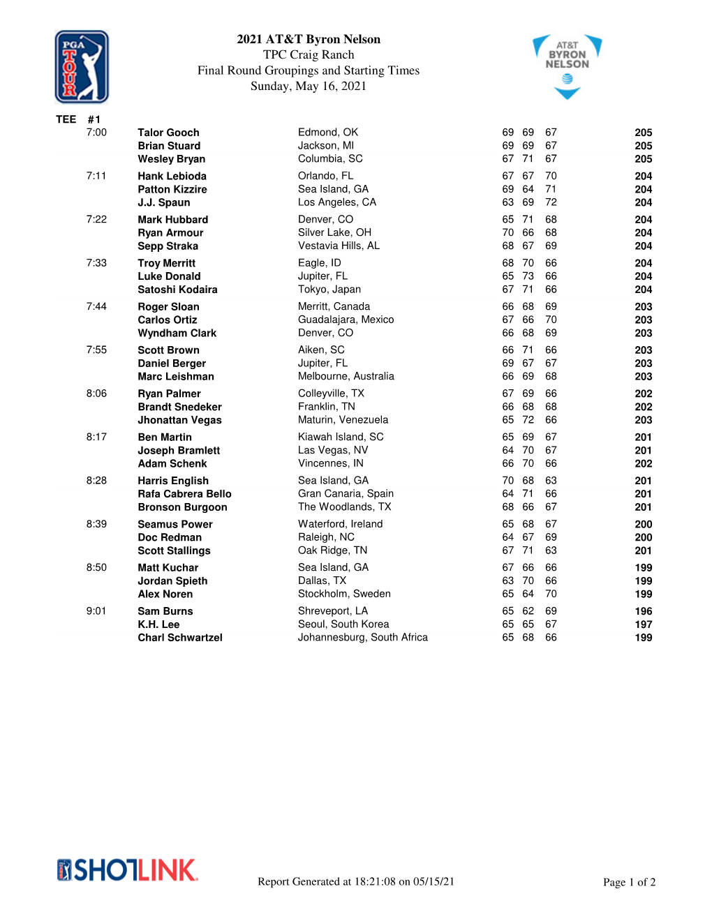 2021 AT&T Byron Nelson TPC Craig Ranch Final Round Groupings And