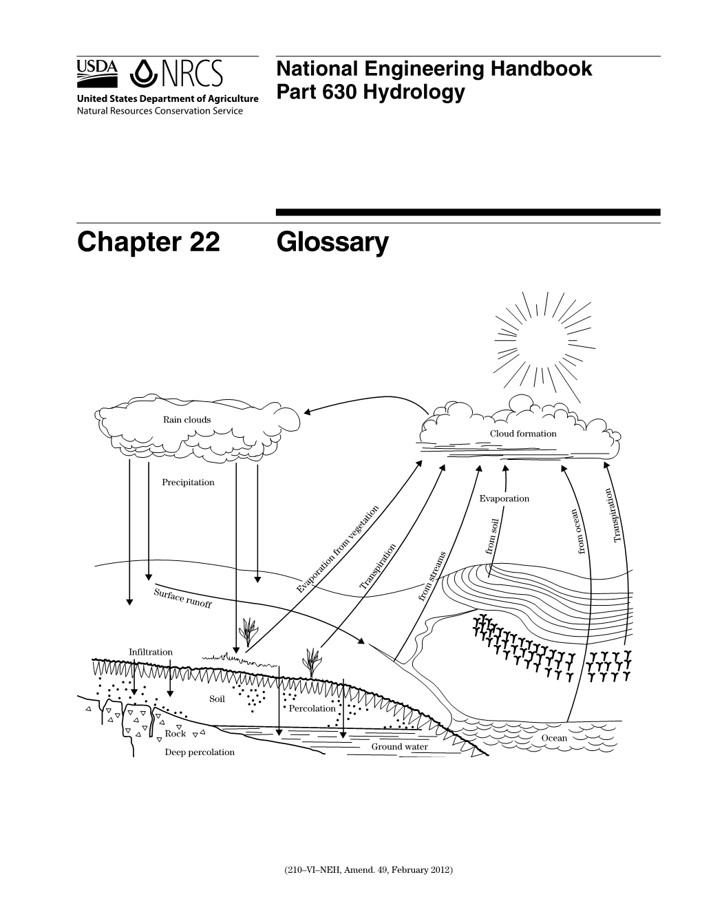 Chapter 22 Glossary