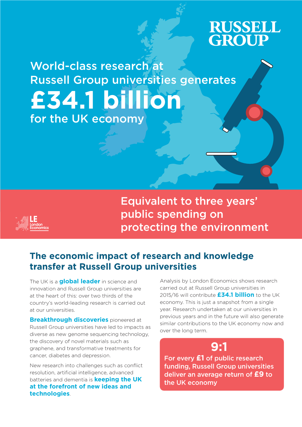 £34.1 Billion for the UK Economy