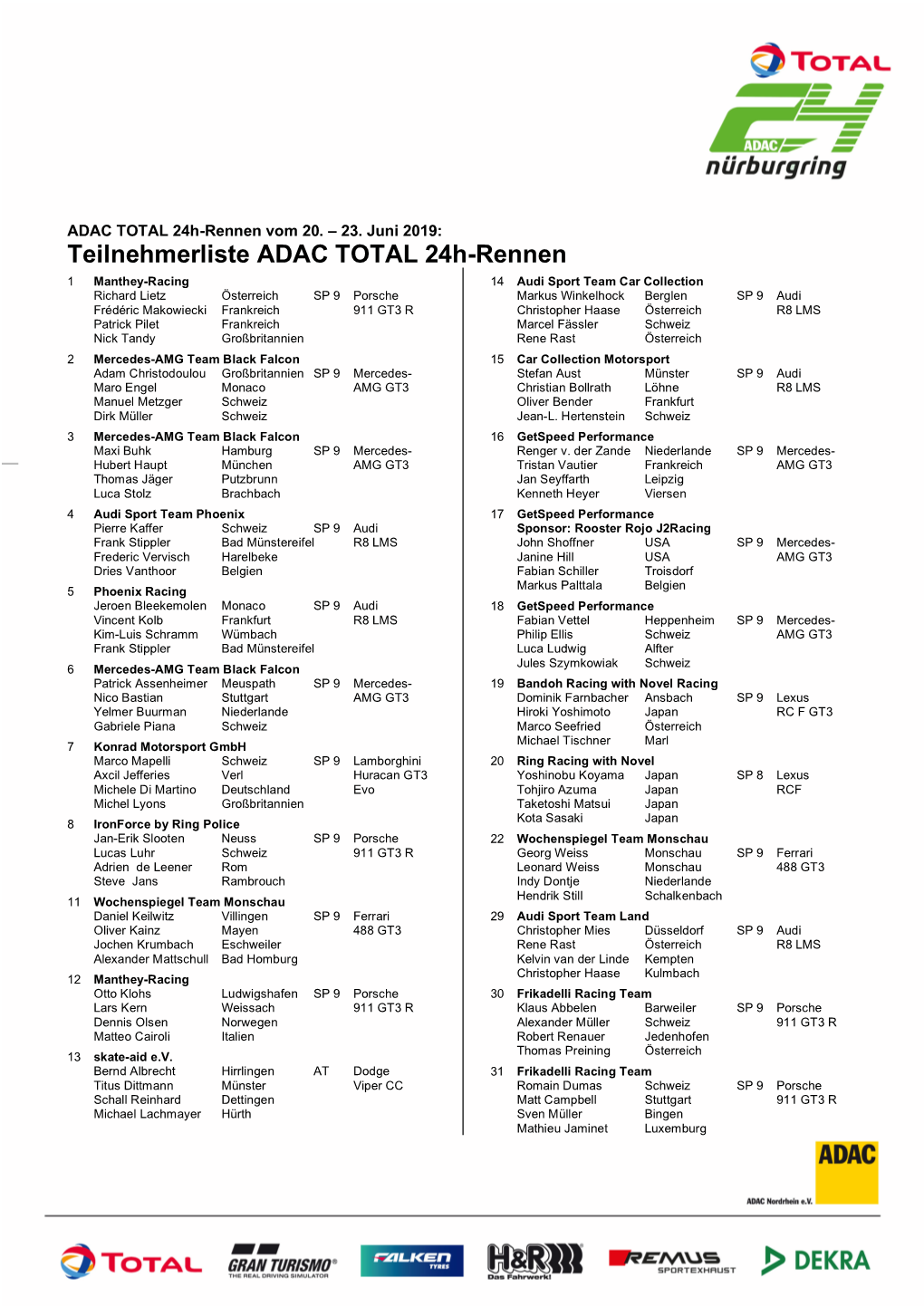 Teilnehmerliste ADAC TOTAL 24H-Rennen