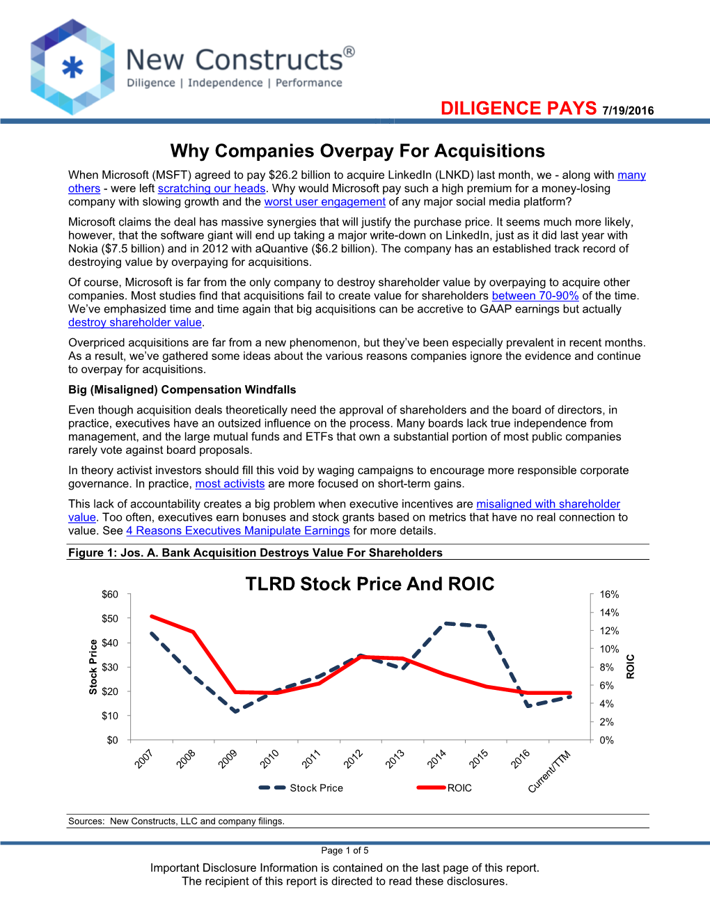 Why Companies Overpay for Acquisitions