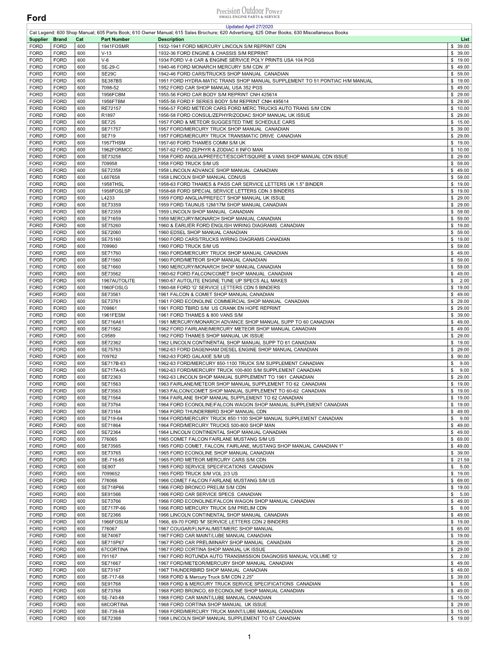 Updated April 27/2020 Cat Legend: 600 Shop Manual; 605 Parts Book; 610 Owner Manual; 615 Sales Brochure; 620 Advertising; 625 Ot