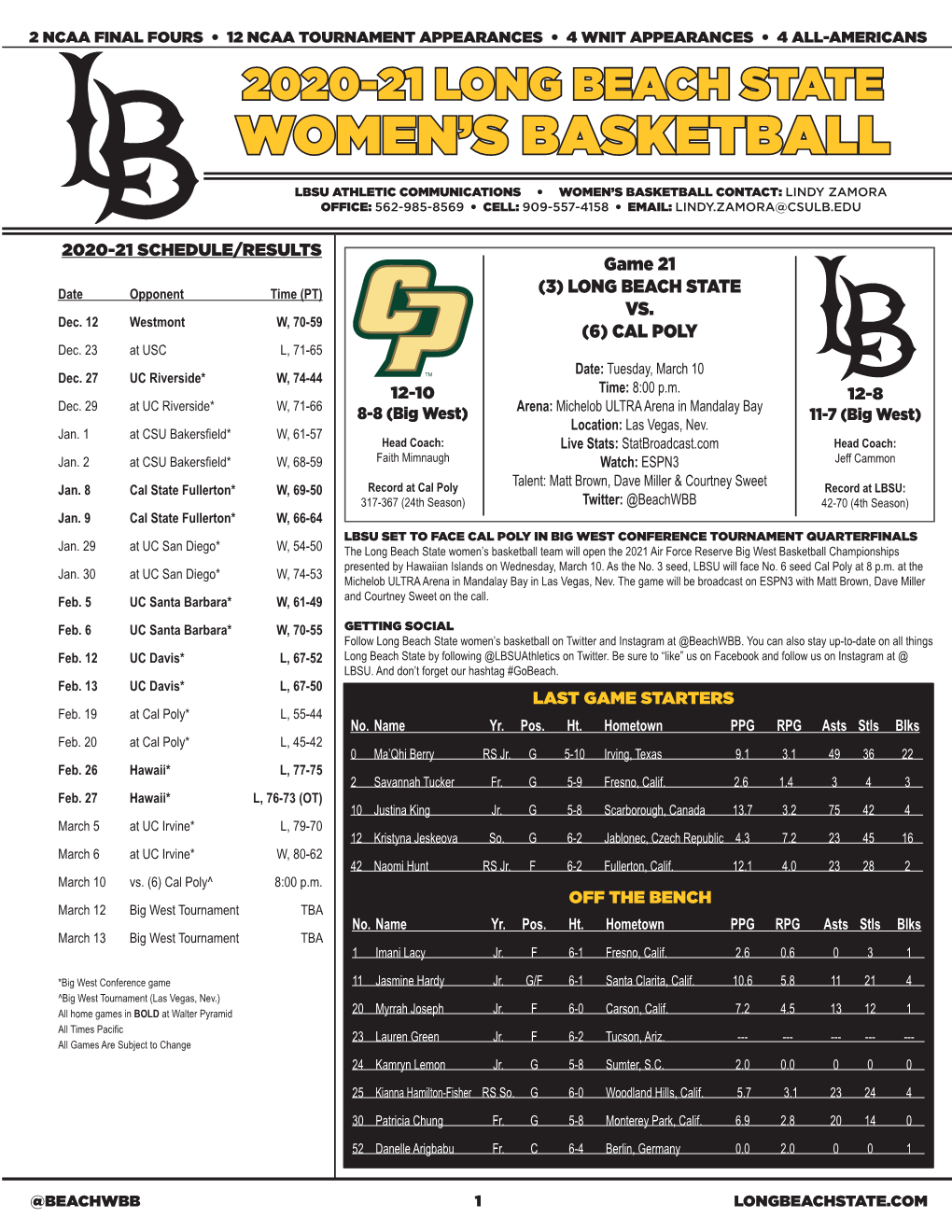 Women's Basketball Page 1/1 Combined Team Statistics As of Mar 07, 2021 All Games