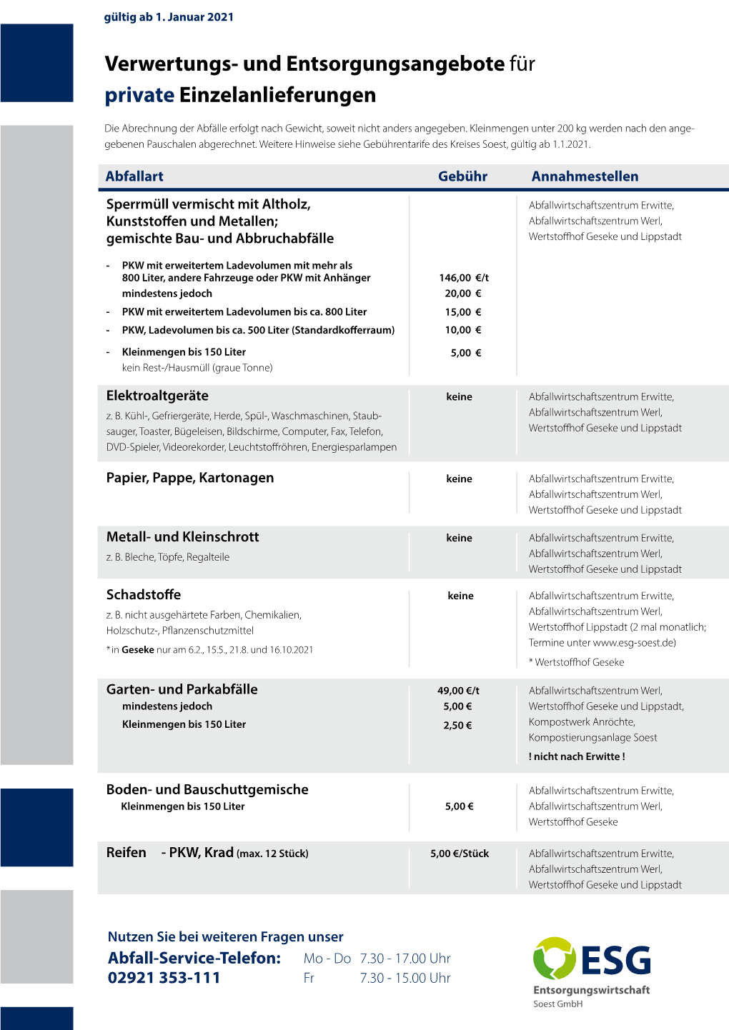 Und Entsorgungsangebote Für Private Einzelanlieferungen