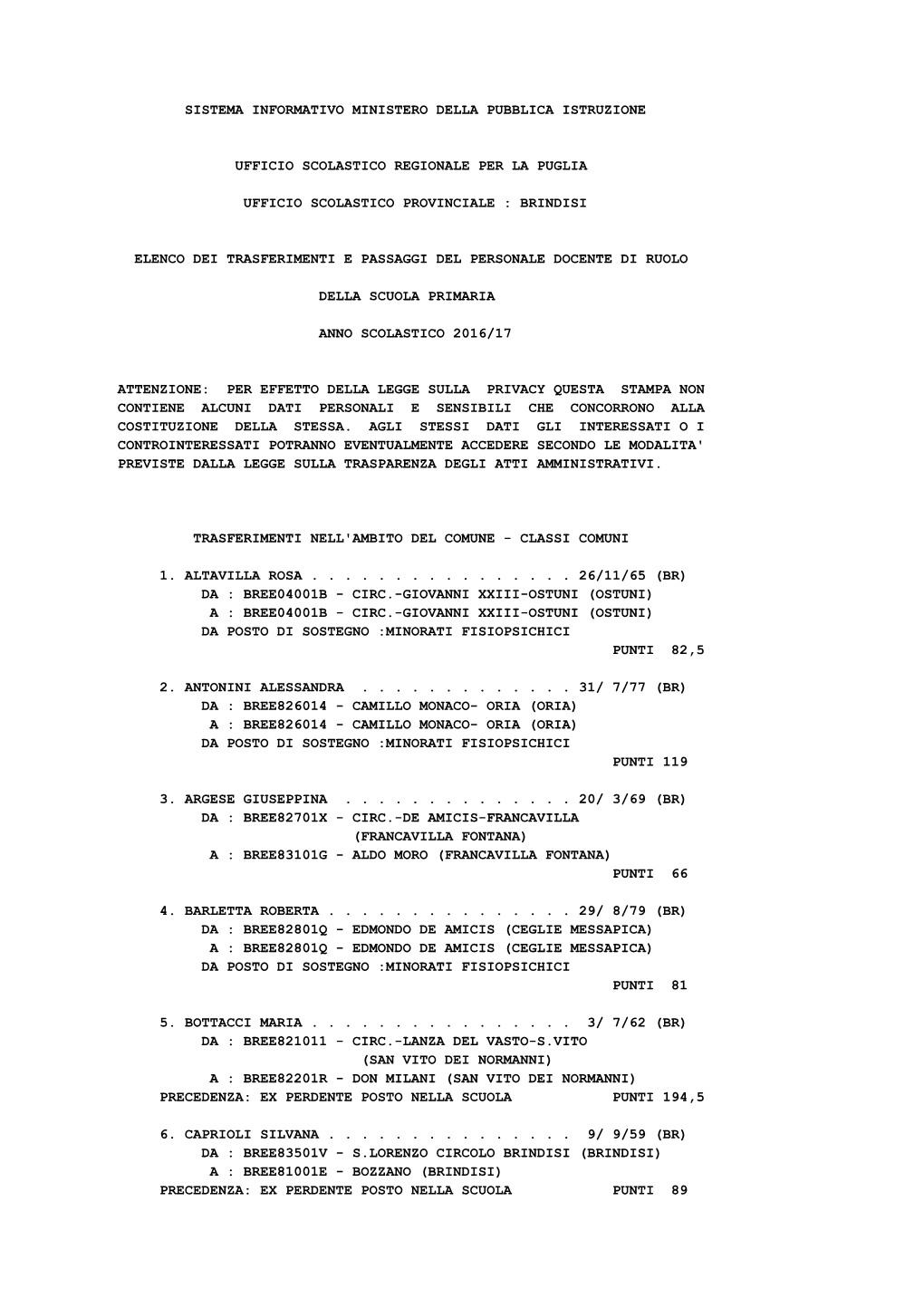 Sistema Informativo Ministero Della Pubblica Istruzione