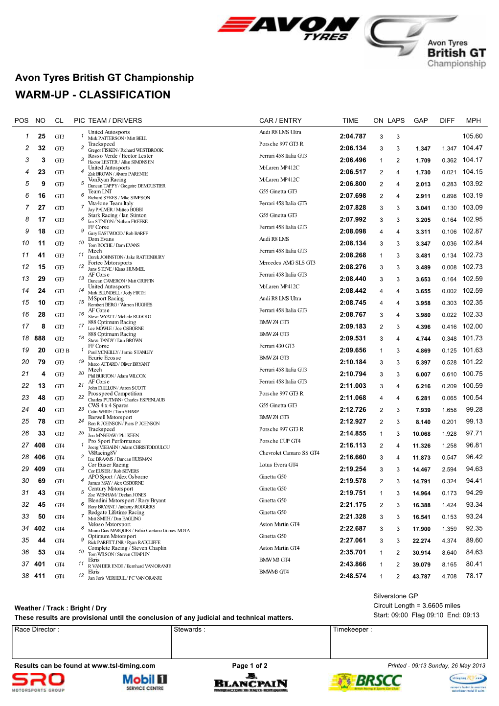 Warm-Up - Classification