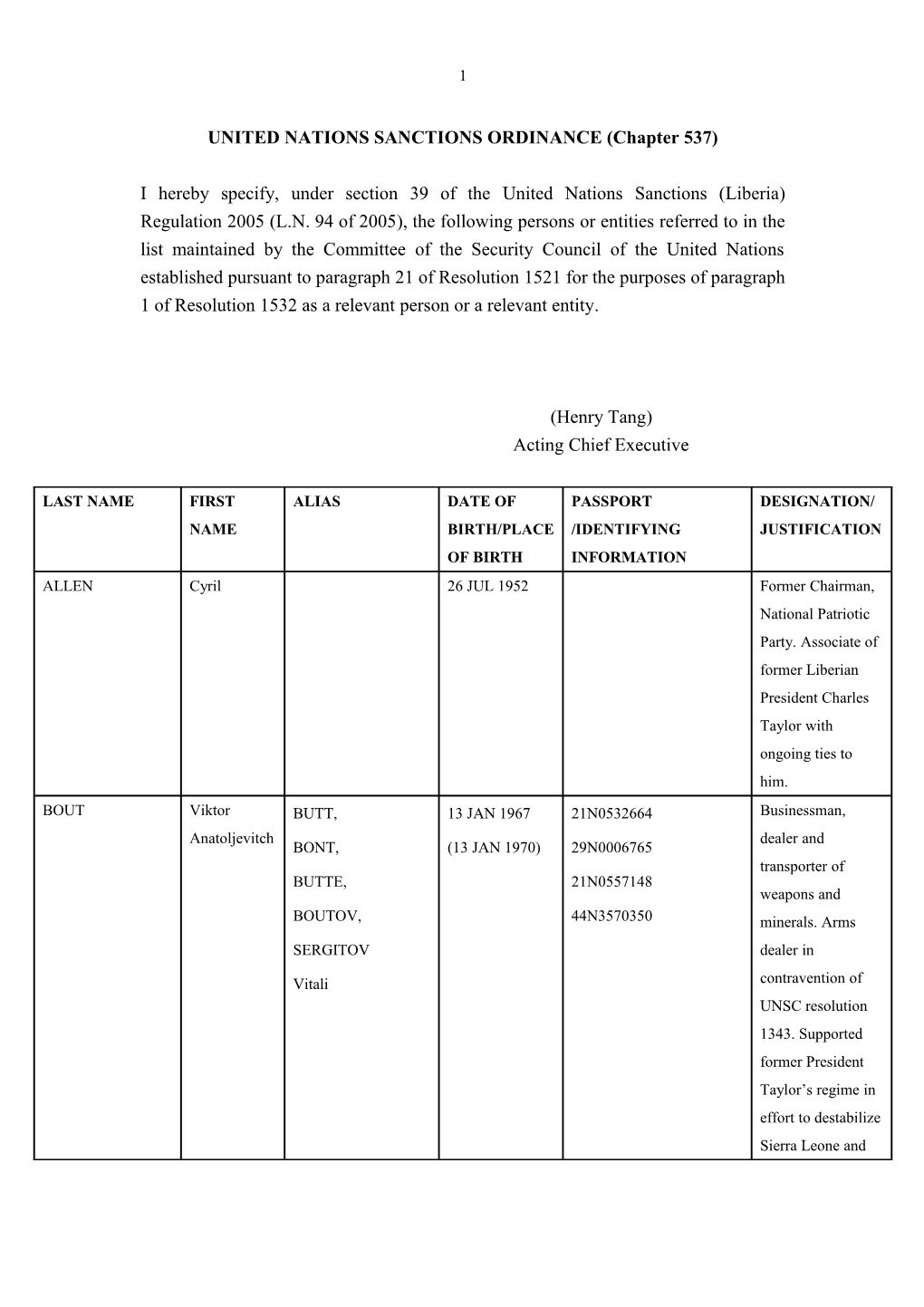 Pursuant to the Power Under Section 10 of the United Nations Sanctions (Afghanistan) Regulations