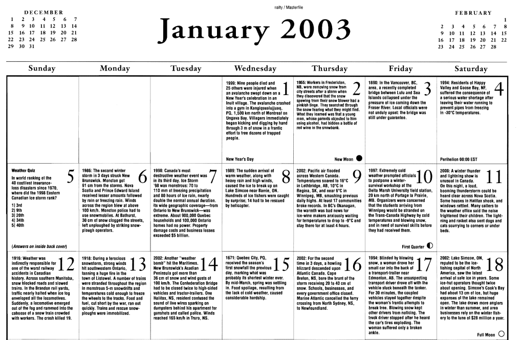 2003 Weather Trivia Calendar