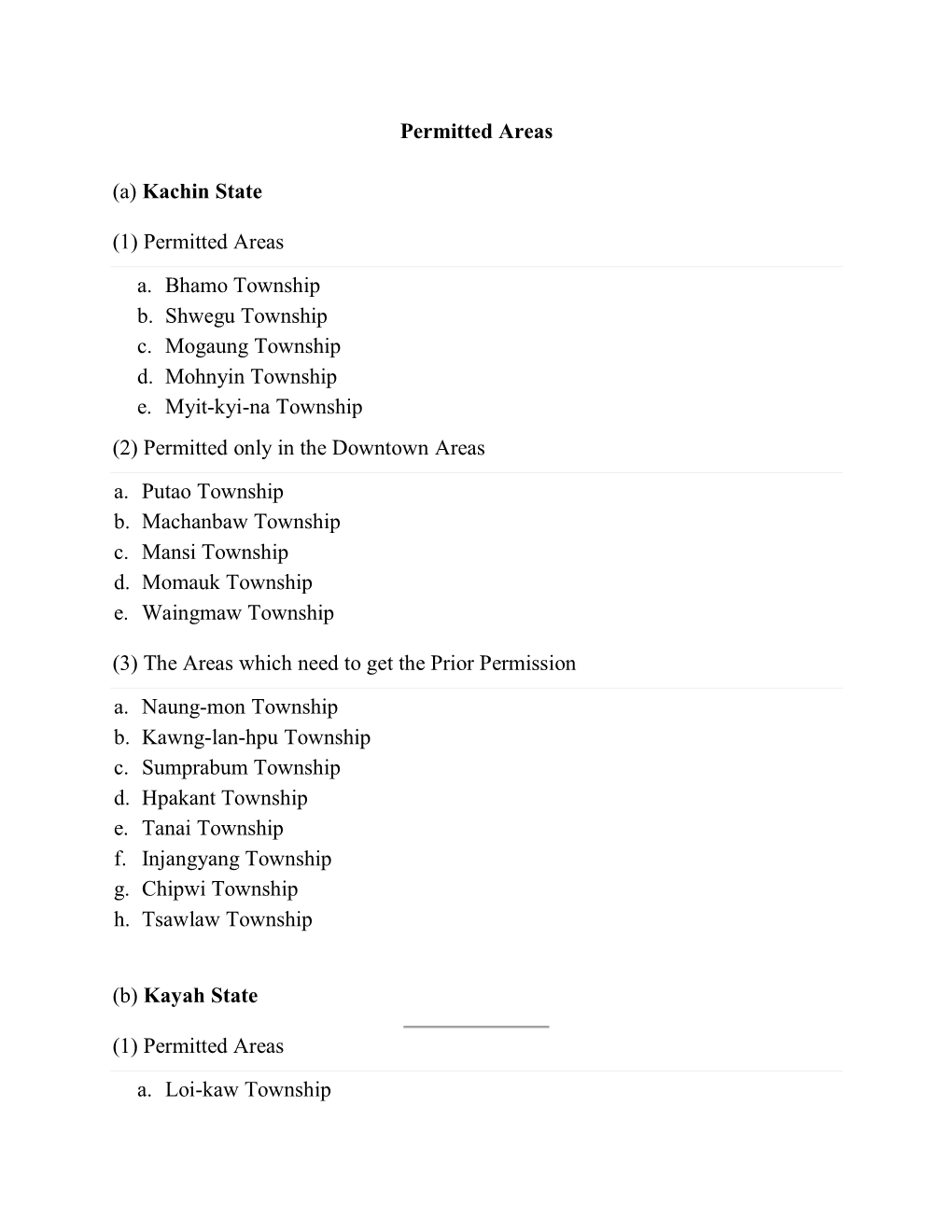 (A) Kachin State (1) Permitted Areas A. Bhamo Township B. Shwegu