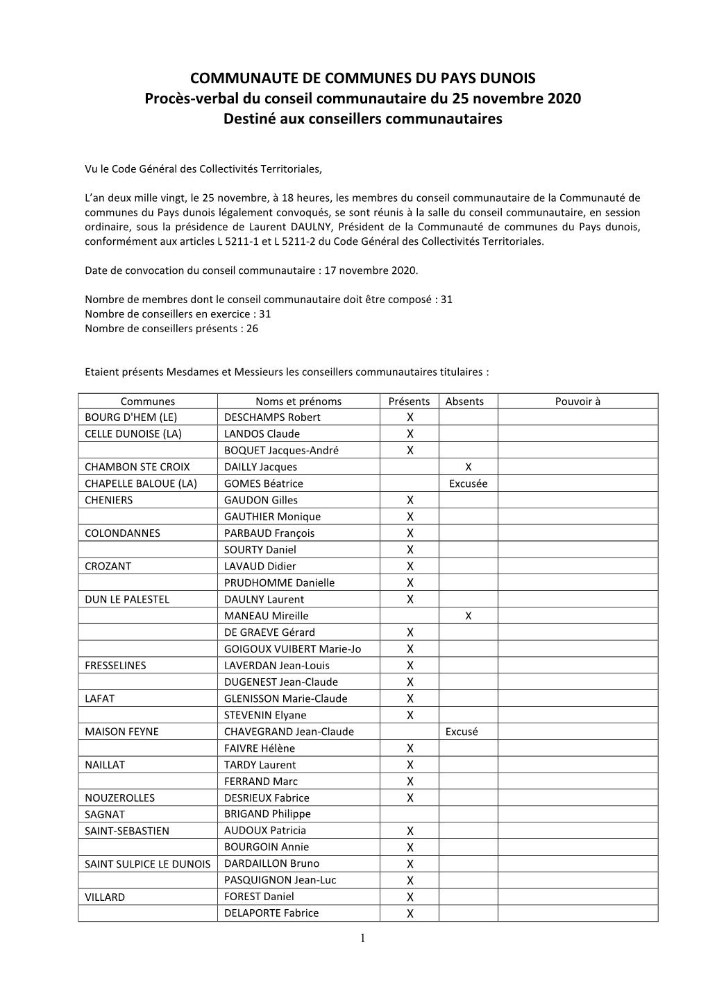 COMMUNAUTE DE COMMUNES DU PAYS DUNOIS Procès-Verbal Du Conseil Communautaire Du 25 Novembre 2020 Destiné Aux Conseillers Communautaires