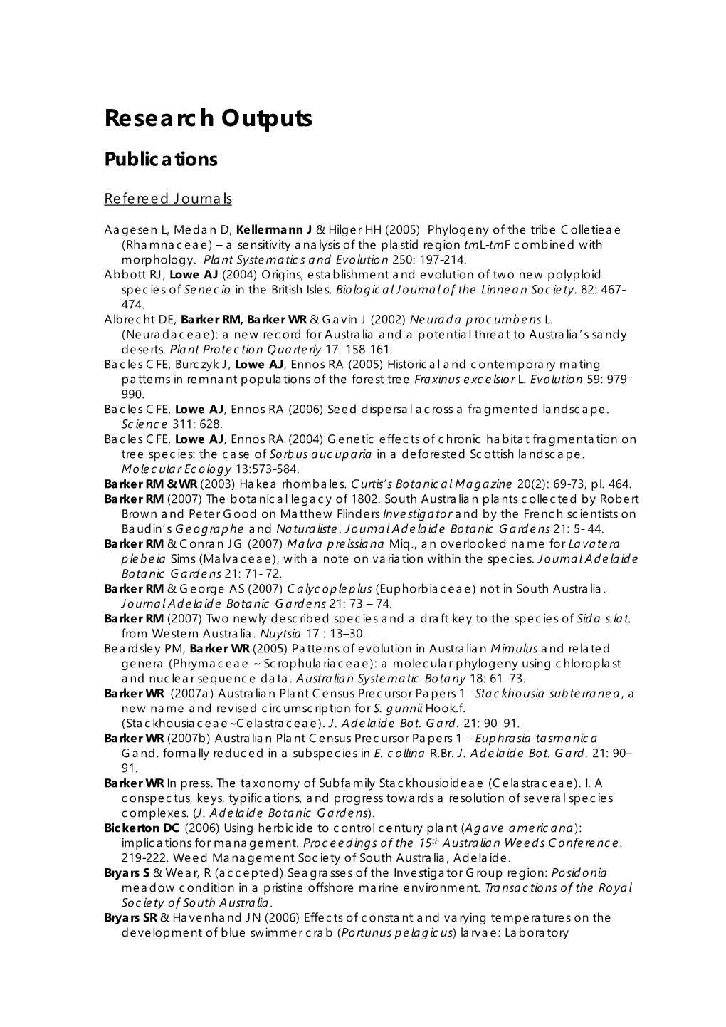 Research Outputs Publications