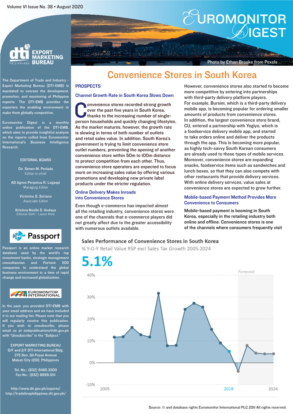 Convenience Stores in South Korea