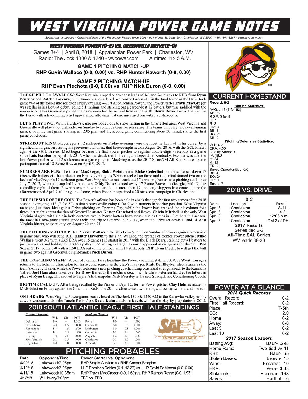 West Virginia Power Game Notes