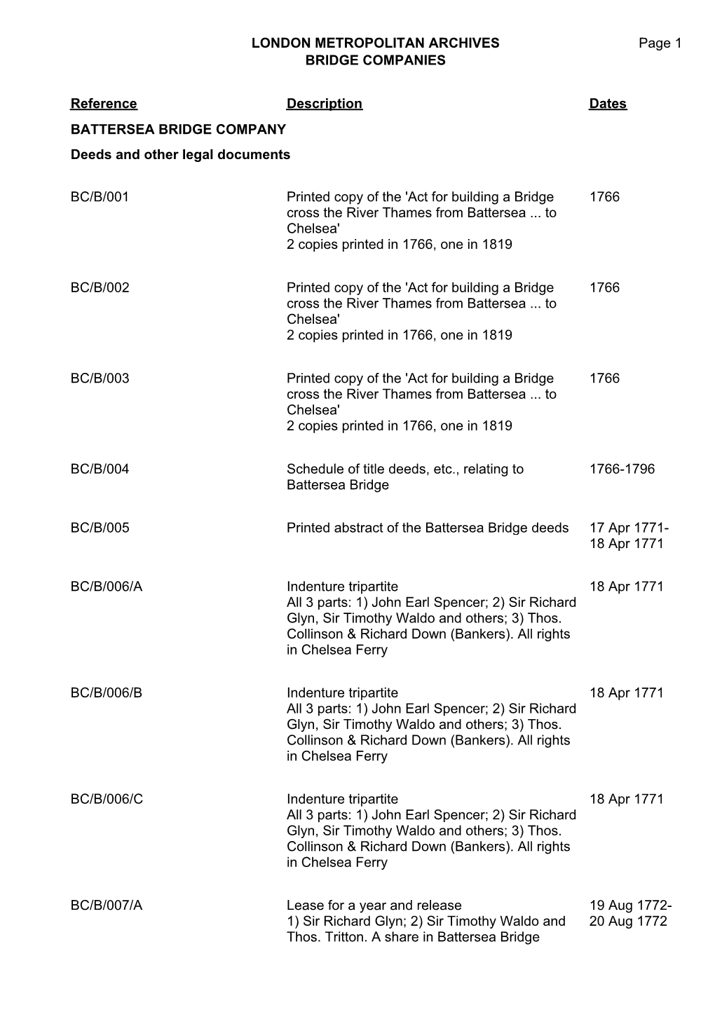 London Metropolitan Archives Bridge Companies