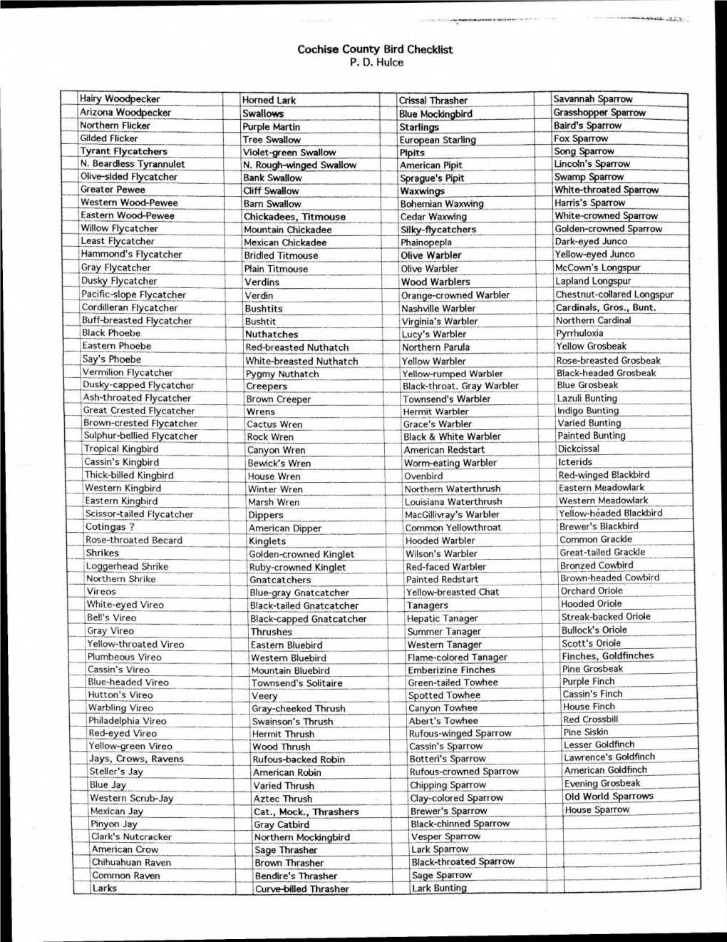 Cochise County Bird Checklist P