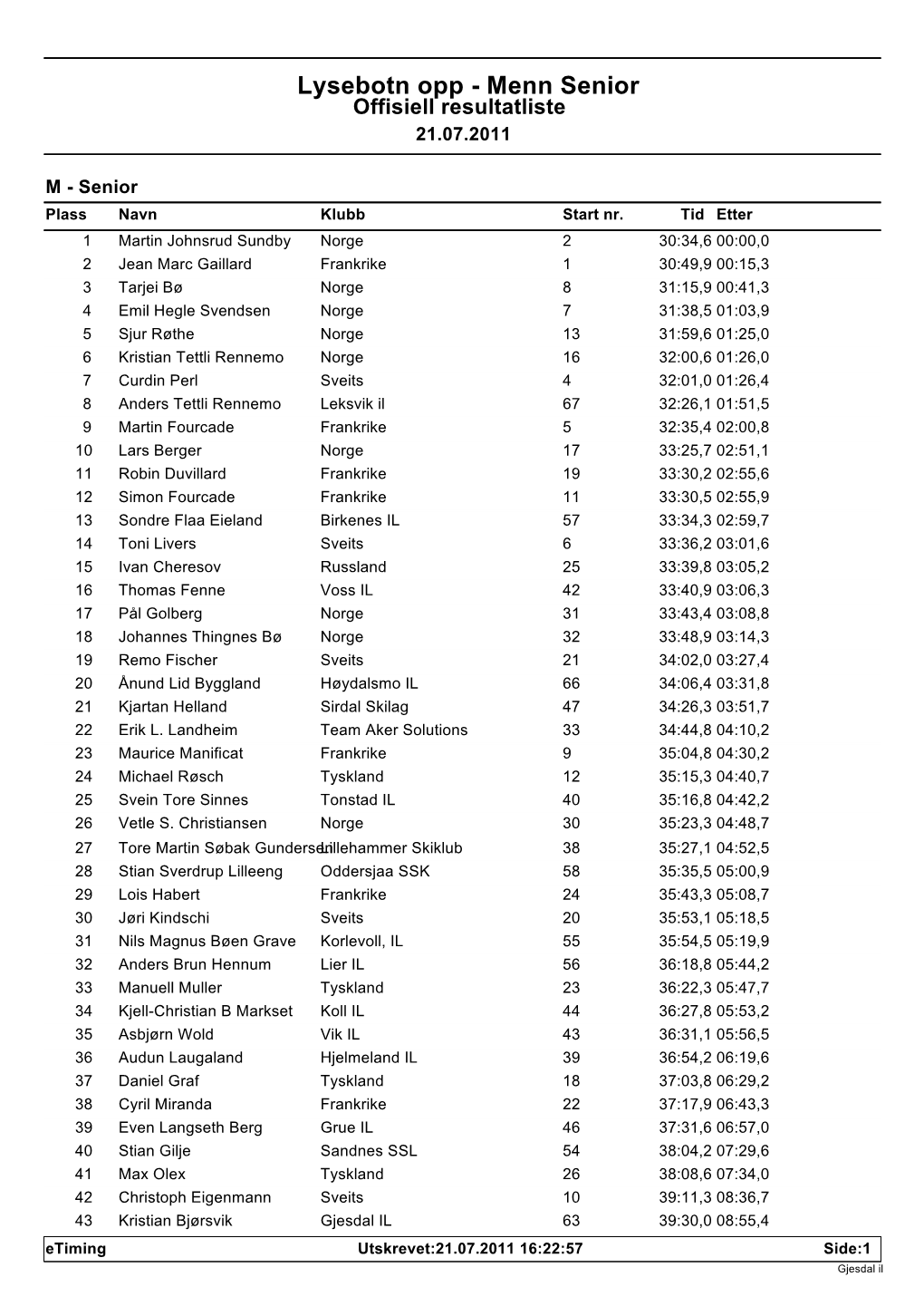 Lysebotn Opp - Menn Senior Offisiell Resultatliste 21.07.2011