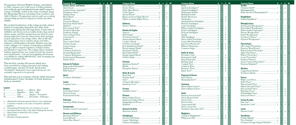 Trempealeau National Wildlife Refuge Bird List