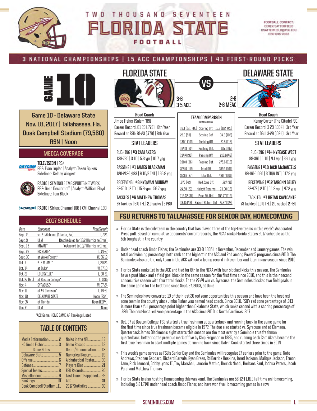 Game 10 - Delaware State TEAM COMPARISON Nov