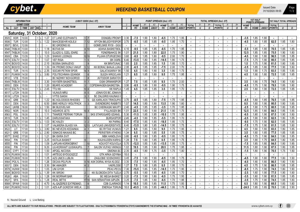 Weekend Basketball Coupon 31/10/2020 09:55 1 / 2