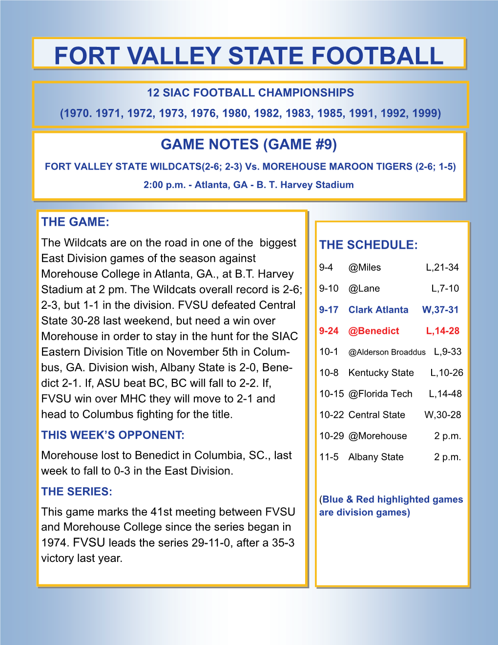 Fort Valley State Football