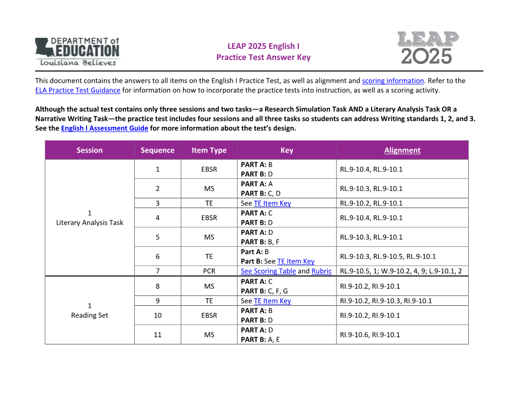 leap-2025-mathematics-practice-test-guidance-test-assessment-multiple-choice