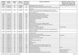 Farnham Ramblers Car Park Database 20201008.Xlsx Page 1 of 17 Grid Ref 6 Figure Explorer Nearest Post Code Location and Directions Other Info E.G