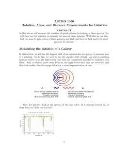 ASTRO 1050 Rotation, Mass, and Distance Measurements for Galaxies